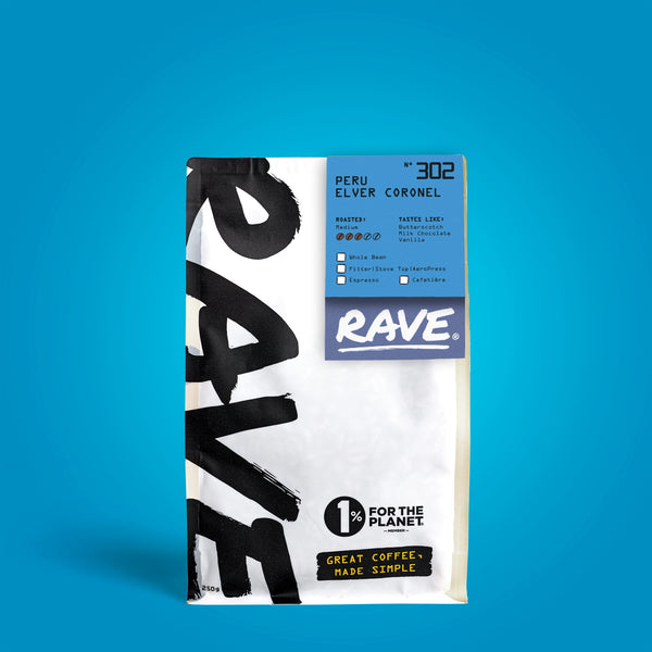 Peru Elver Coronel Nº 302