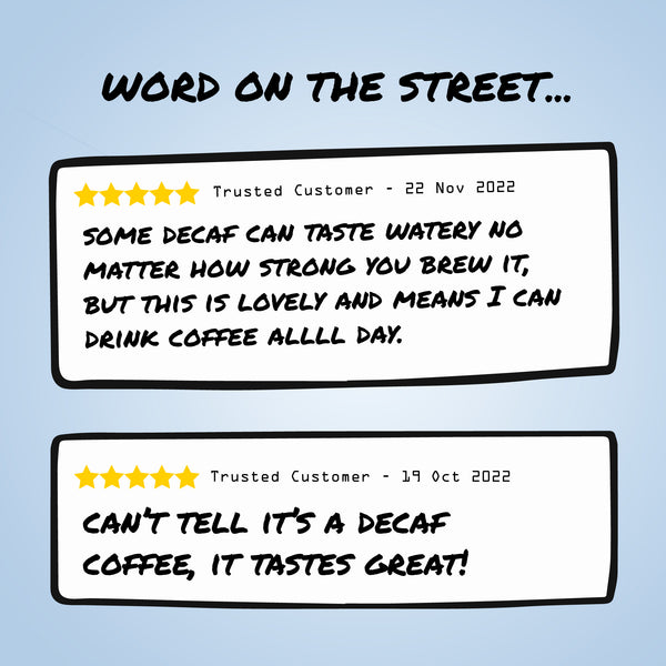 Swiss Water Decaf Blend No 11