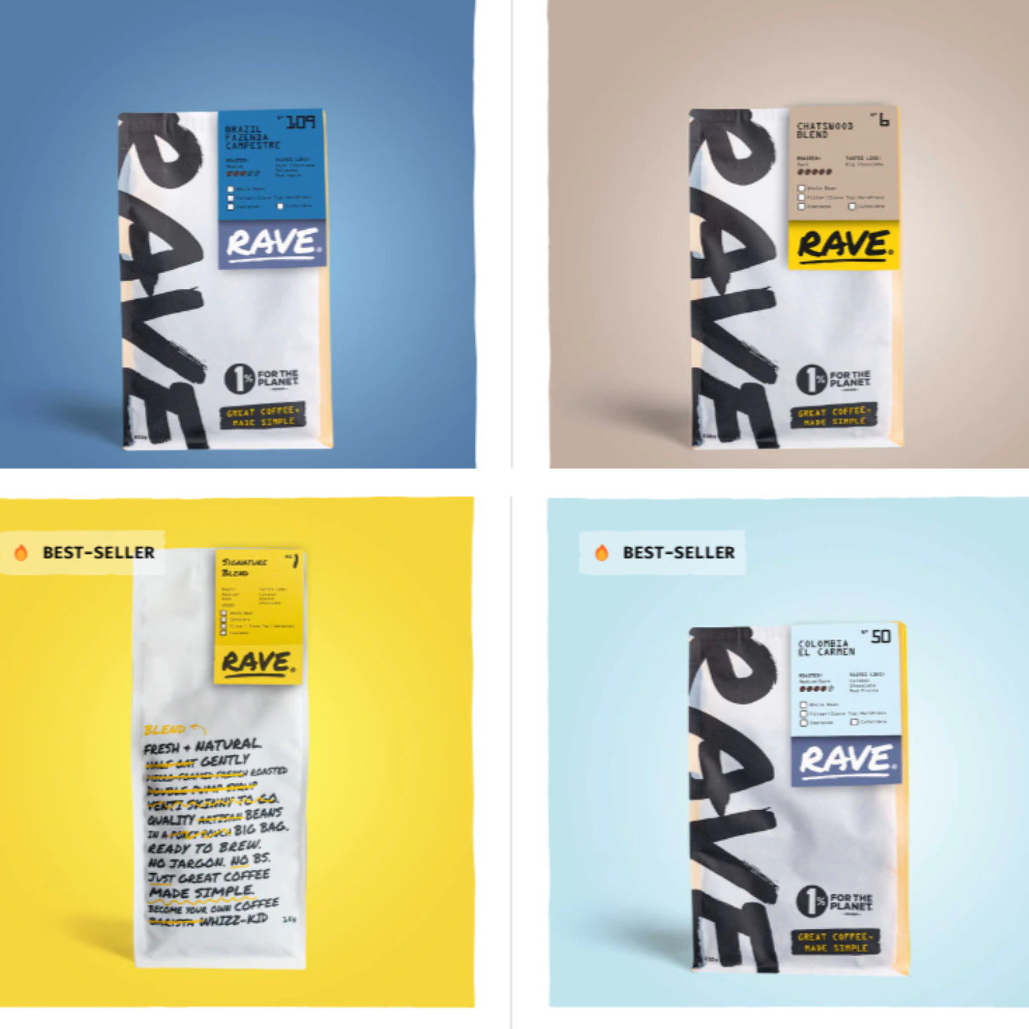 How to Package Wholesale Coffee for Freshness and Sustainability – RAVE ...