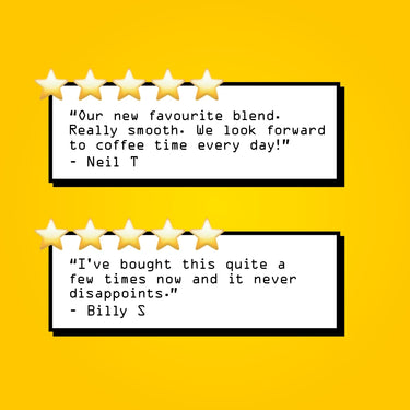 Two customer reviews on a yellow background, each with five gold stars—one praises the smoothness of RAVE COFFEE Signature Blend Nº 1; another says these coffee beans never disappoint after multiple purchases.