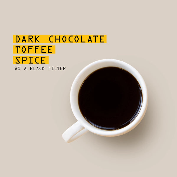 A white coffee cup filled with black coffee sits on a beige surface. Next to it, bold yellow-highlighted text reads: “Espresso Blend Nº 4: Dark chocolate, toffee, spice—ideal for fans of Toffee Coffee or bold Espresso Blends.”.