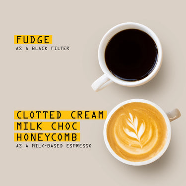 Two white cups seen from above: the top holds black Fudge Blend Nº 5 coffee with fudge notes; the bottom cup has a milk-based espresso, flat white style, offering clotted cream, milk chocolate, and honeycomb flavors from expertly roasted beans.