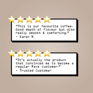Two five-star reviews for RAVE COFFEE's Chatswood Blend Nº 6: one highlights the dark roast’s depth and comfort; the other credits its rich beans for inspiring loyalty. Both reviews are featured in text boxes on a beige background.