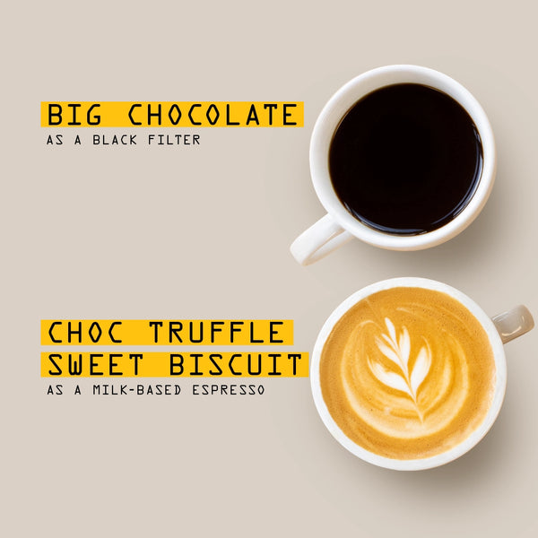 Two coffee cups on a light surface: one with black Chatswood Blend Nº 6 filter coffee, the other a latte with leaf art. Flavors described as Big Chocolate for black coffee and Choc Truffle Sweet Biscuit for milk drinks.