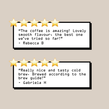 Two customers gave Cold Brew Ground Coffee Nº. 9 five stars. Mark says, “The coffee is amazing! Lovely smooth flavour, the best cold brew we’ve tried!” Sarah loves making tasty iced coffee with the handy brew guide.