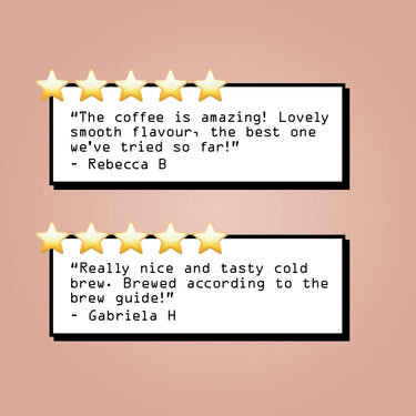 Two customers gave Cold Brew Ground Coffee Nº. 9 five stars. Mark says, “The coffee is amazing! Lovely smooth flavour, the best cold brew we’ve tried!” Sarah loves making tasty iced coffee with the handy brew guide.