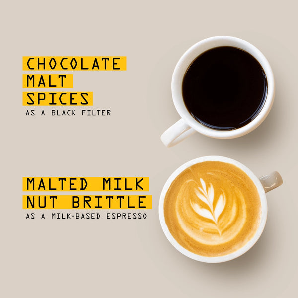 Two cups on beige: Top is black coffee, Swiss Water Decaf Blend Nº 11, labeled “Chocolate, malt, spices”; bottom is a latte with leaf art, labeled “Malted milk, nut brittle.” Text describes them as black filter and milk espresso.
