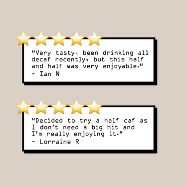 Two customer reviews are displayed with five stars each. Ian N praises the Half Caf Blend Nº 13, while Lorraine R enjoys this low caffeine coffee since she doesn’t need a full-strength brew.