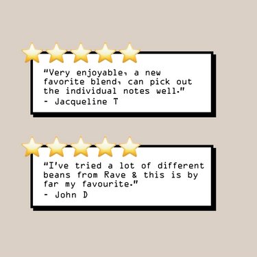 Two five-star reviews: Jacqueline T praises the new Tusk African Blend Nº 24 medium-dark roast, while John D calls Rave’s beans—especially this Rwandan coffee—his favorite. Both reviews are shown in white text boxes.