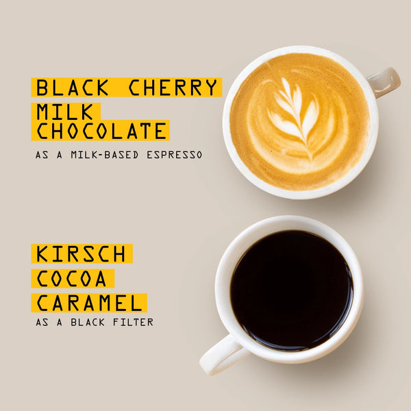 Two white cups of coffee on a beige background with text labels: the top cup shows latte art and reads 'BLACK CHERRY MILK CHOCOLATE AS A MILK-BASED ESPRESSO,' and the bottom cup is plain dark coffee and reads 'KIRSCH COCOA CARAMEL AS A BLACK FILTER.'.