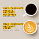 On a beige background sit two cups of coffee—one black and one with creamy latte art. The text highlights the Nº 27 Pistonheads Blend by RAVE COFFEE, describing dark chocolate, hazelnut, and muscovado notes for the dark roast, alongside milk chocolate, hazelnut, and cream flavors in the espresso blend. Perfect for any PistonHeads coffee enthusiast craving rich depth in every sip.