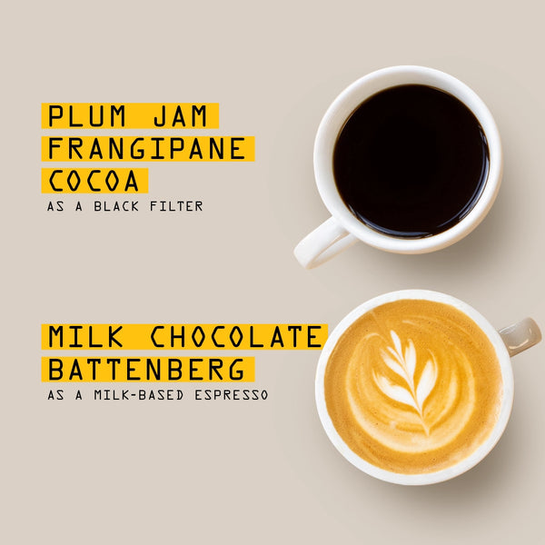 Two cups of speciality coffee—Full Flavour Behaviour Nº 2025—on a beige background: one black filter with “Plum Jam Frangipane Cocoa” notes; the other, a milk-based espresso with “Milk Chocolate Battenberg” flavors.