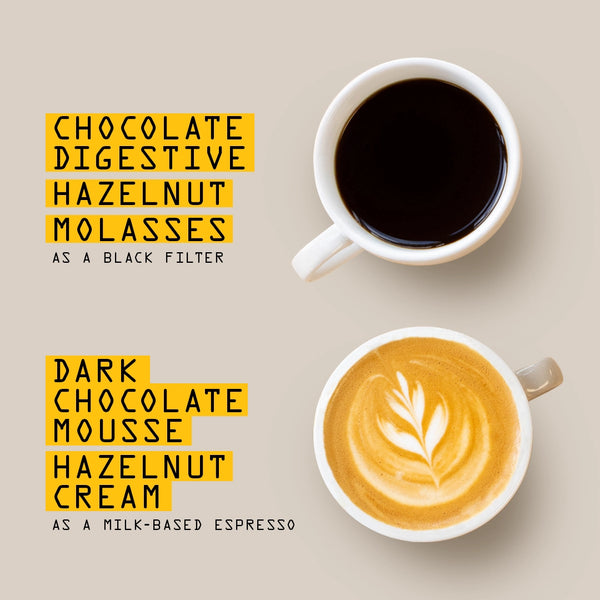 Two coffee cups on a beige background: the top cup features Brazil Sertãozinho Lot 574 Nº 319 by RAVE COFFEE with natural sweetness, while the bottom cup is a latte with leaf art. Flavor notes, like smooth cocoa, are highlighted in yellow beside each cup.