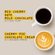 Two cups on beige: one with black Colombia Viani Nº 321 by RAVE COFFEE (red cherry, date, milk chocolate notes); one latte (cherry pie, chocolate cream notes).