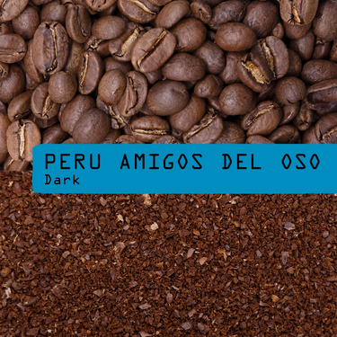 Ground coffee image, reflecting current of origin and roast level.