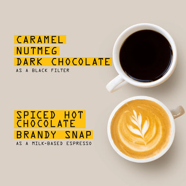 Black cup of coffee and white cup of coffee on a neutral background, with additional flavour notes. 