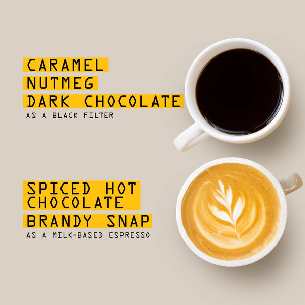 Black cup of coffee and white cup of coffee on a neutral background, with additional flavour notes. 