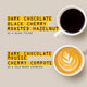 Two coffee cups with text describing different coffee flavors on a beige background