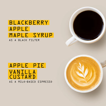 Two cups of coffee, one black and one with latte art, on a beige background.