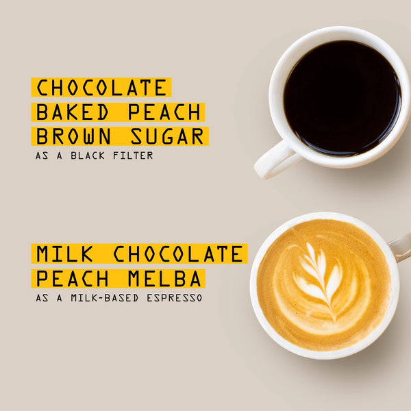 Two coffee cups with different types of coffee and text on a beige background