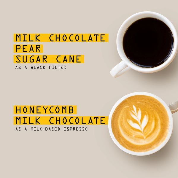 Two white cups of coffee on a beige background with text labels. The top cup contains black coffee and reads 'MILK CHOCOLATE PEAR SUGAR CANE AS A BLACK FILTER.