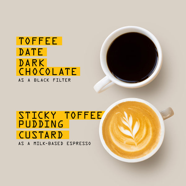 Two cups: one filled with RAVE COFFEE Brazil Mantiqueira Collective Decaf Nº 383, rich in toffee, date, and dark chocolate notes; the other a latte with latte art—flavors of sticky toffee pudding and custard.
