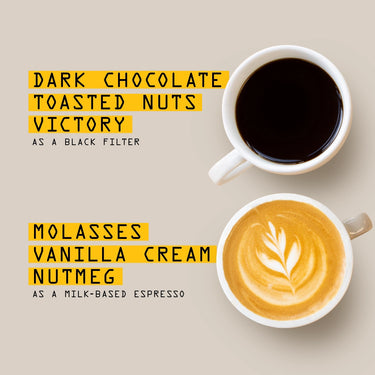 Two coffee cups on beige: one with black coffee (top), brewed from Strong AF Blend Nº 666—known for dark chocolate, toasted nuts, and molasses flavors—and one with latte art (bottom) hinting at vanilla cream and nutmeg.