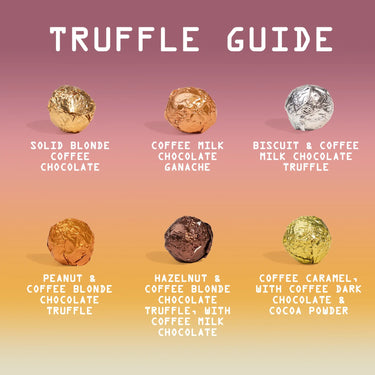 Coffee Chocolate Advent Calendar