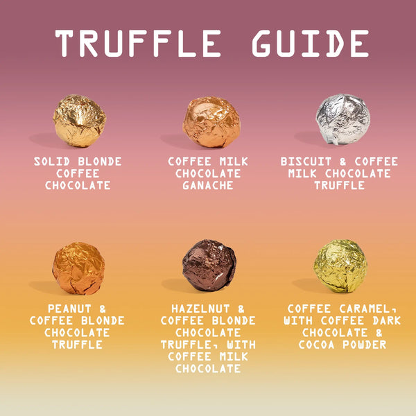 Coffee Chocolate Advent Calendar