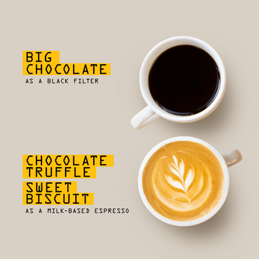 Two coffee cups on a light surface: one with black Chatswood Blend Nº 6 filter coffee, the other a latte with leaf art. Flavors described as Big Chocolate for black coffee and Choc Truffle Sweet Biscuit for milk drinks.