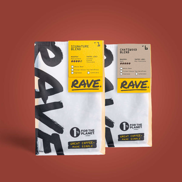 Chocolate Lover Coffee Bundle