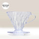 The Hario V60 Clear Plastic Coffee Dripper Size 02 by Hario, with vertical ridges and a handle, sits on a neutral background. Text in the top left reads “MEDIUM (2-3 cups),” highlighting its capacity for brewing multiple servings.