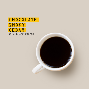 A white coffee cup of black Indian Monsoon Malabar Coffee Nº 53 sits on a light beige background. Beside it, text—Chocolate Smoky Cedar as a black filter—appears with each word highlighted in yellow.
