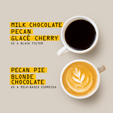 Two coffee cups sit on a light background: one holds black coffee, the other features latte art. The text highlights the flavor notes for each—milk chocolate, pecan, and cherry in the black coffee, crafted from RAVE COFFEE's Mexico Café El Zapoteco Nº 342, made with organic beans grown by smallholder producers in Oaxaca. The espresso reveals tasting notes of pecan pie and blonde chocolate.