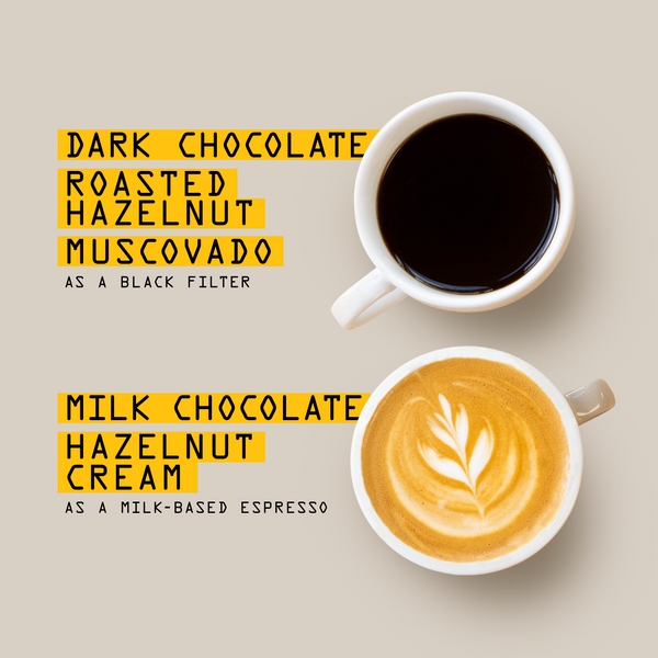 On a beige background sit two cups of coffee—one black and one with creamy latte art. The text highlights the Nº 27 Pistonheads Blend by RAVE COFFEE, describing dark chocolate, hazelnut, and muscovado notes for the black filter brew, alongside milk chocolate, hazelnut, and cream flavors in the espresso with milk. Perfect for any PistonHeads coffee enthusiast craving rich depth in every sip.