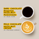 On a beige background sit two cups of coffee—one black and one with creamy latte art. The text highlights the Nº 27 Pistonheads Blend by RAVE COFFEE, describing dark chocolate, hazelnut, and muscovado notes for the black filter brew, alongside milk chocolate, hazelnut, and cream flavors in the espresso with milk. Perfect for any PistonHeads coffee enthusiast craving rich depth in every sip.
