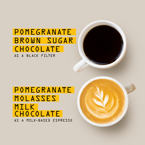 Two Rwanda Vunga Nº 329 cups by RAVE COFFEE on beige: one with medium roast (flavors—pomegranate, brown sugar, chocolate), one latte (with leaf art; flavors—pomegranate, molasses, milk chocolate).