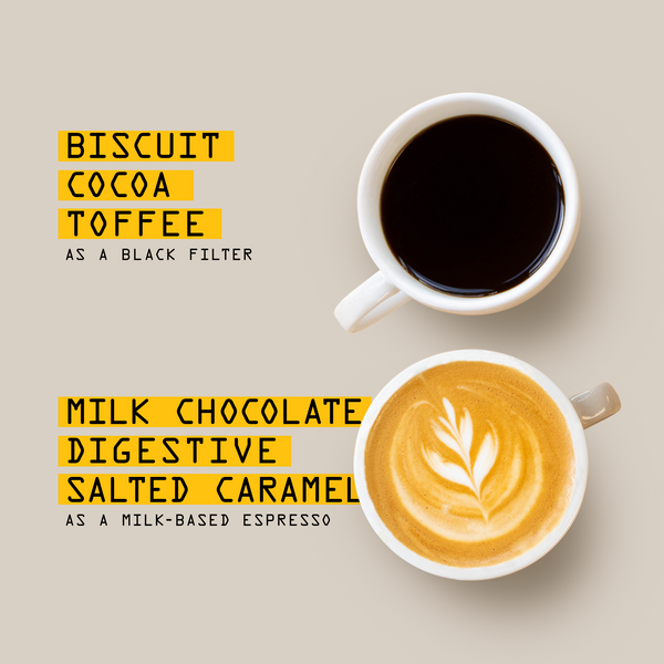 Two coffee cups on beige: one with black filter coffee, one with a latte topped with leaf art. Signature Blend Decaf N° 1D features tasting notes of biscuit, cocoa, toffee, and salted caramel—ideal for Swiss water process decaf lovers.