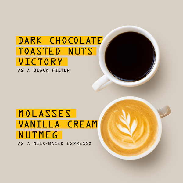 Two coffee cups on beige: one with black coffee (top), brewed from Strong AF Blend Nº 666—known for dark chocolate, toasted nuts, and molasses flavours—and one with latte art (bottom) hinting at vanilla cream and nutmeg.