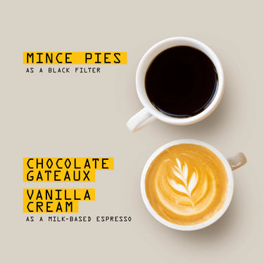 Top-down view of two RAVE COFFEE Christmas Blend Nº 22 cups: one with black coffee labeled Mince pies as a black filter, and one with latte art labeled Chocolate gateaux vanilla cream as a milk-based espresso.