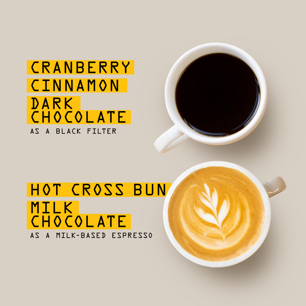 Two coffee cups on beige: one with black Uganda Bujuku Nº 375 by RAVE COFFEE (cranberry, cinnamon, dark chocolate); one latte with notes of hot cross bun and milk chocolate. Descriptive notes highlighted in yellow.
