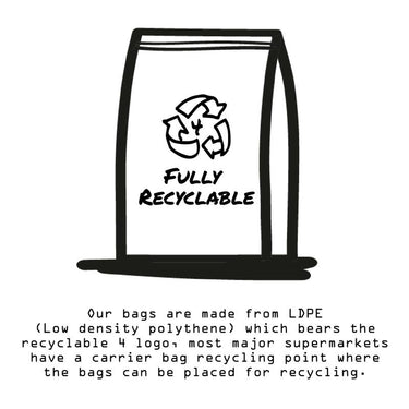 Chocolate Lover Coffee Bundle